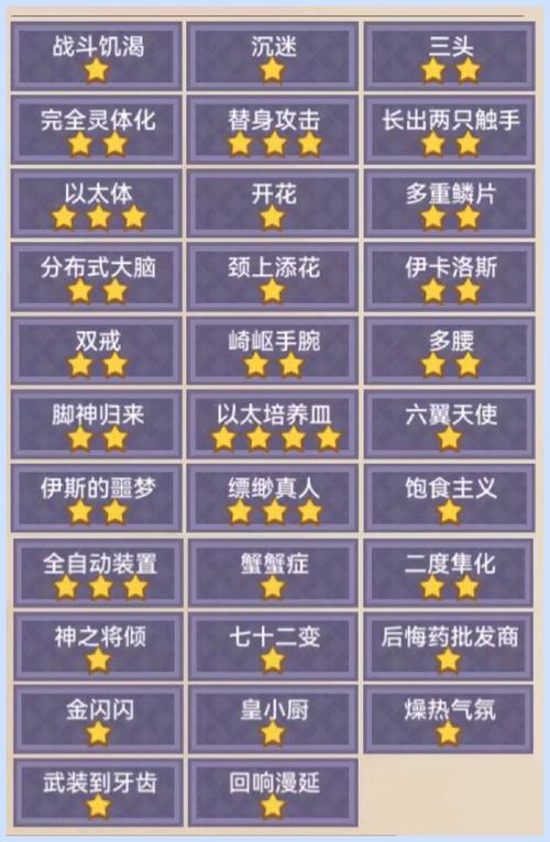 手游游戏排行榜前十名