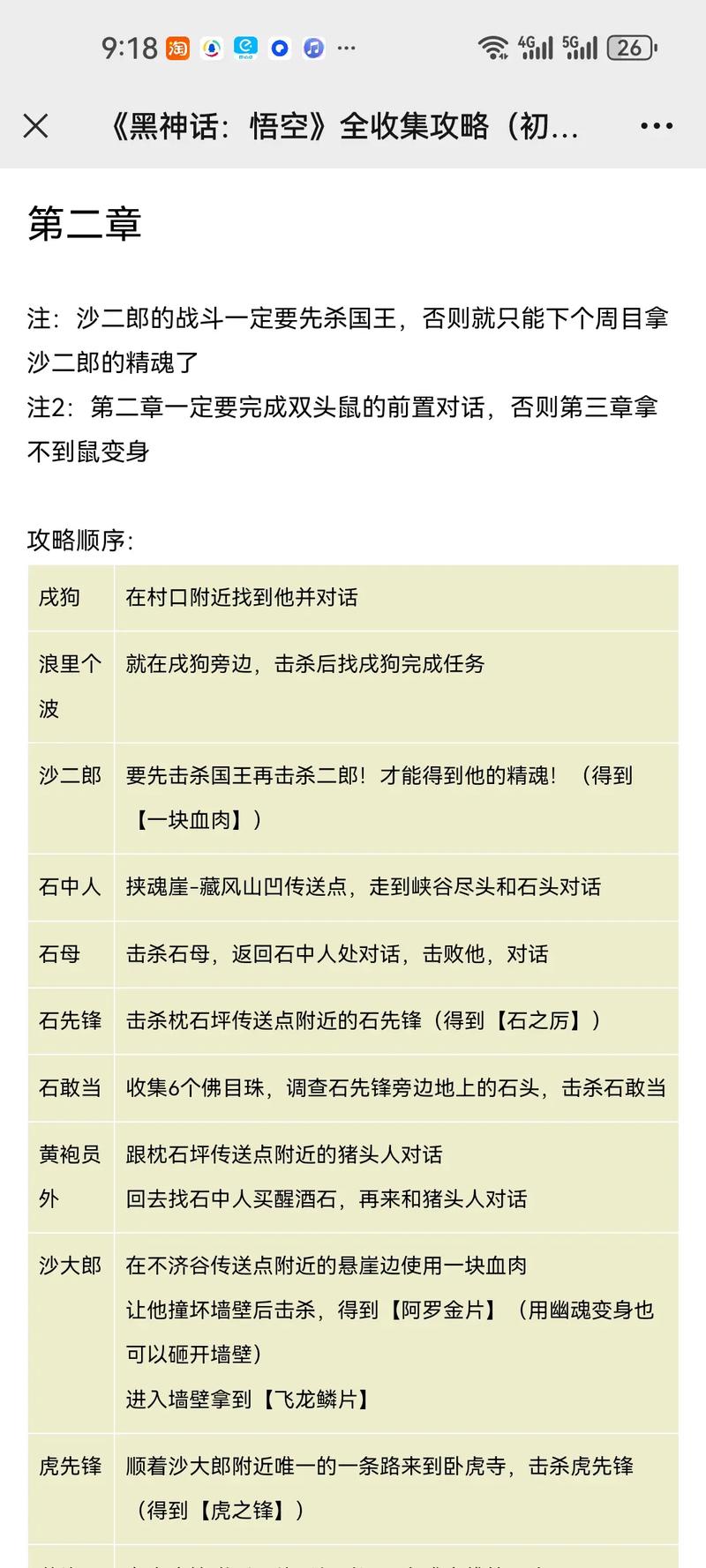 黑神话悟空一共几章