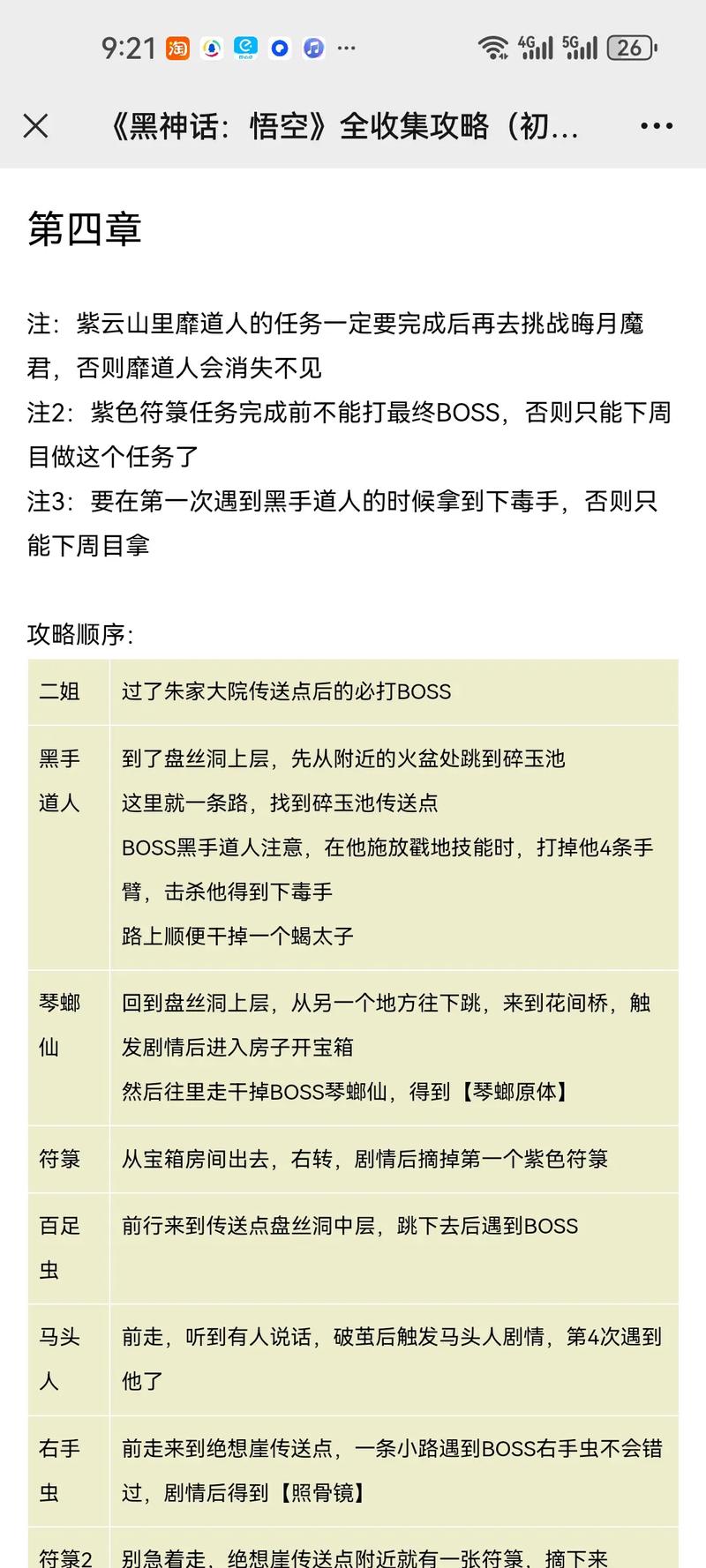 黑神话悟空一共几章