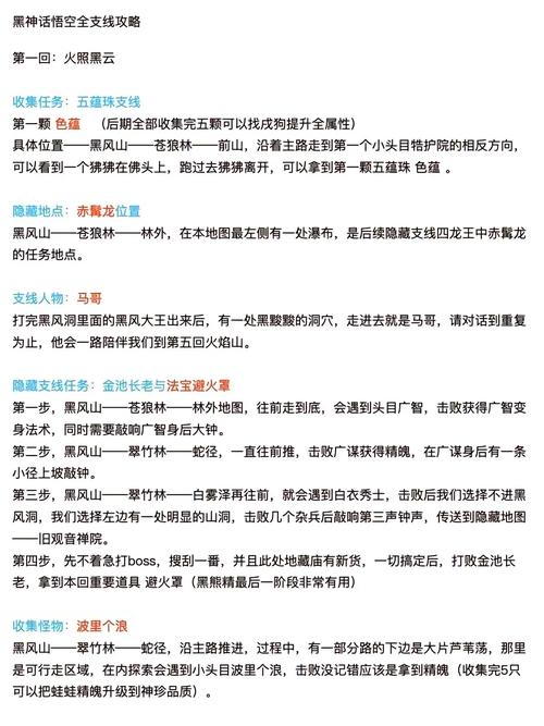 黑神话悟空一共几章