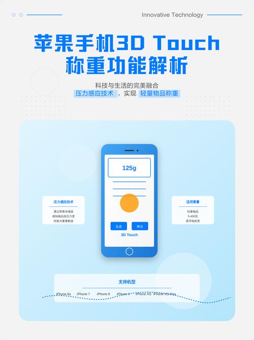 3dtouch称重电子秤