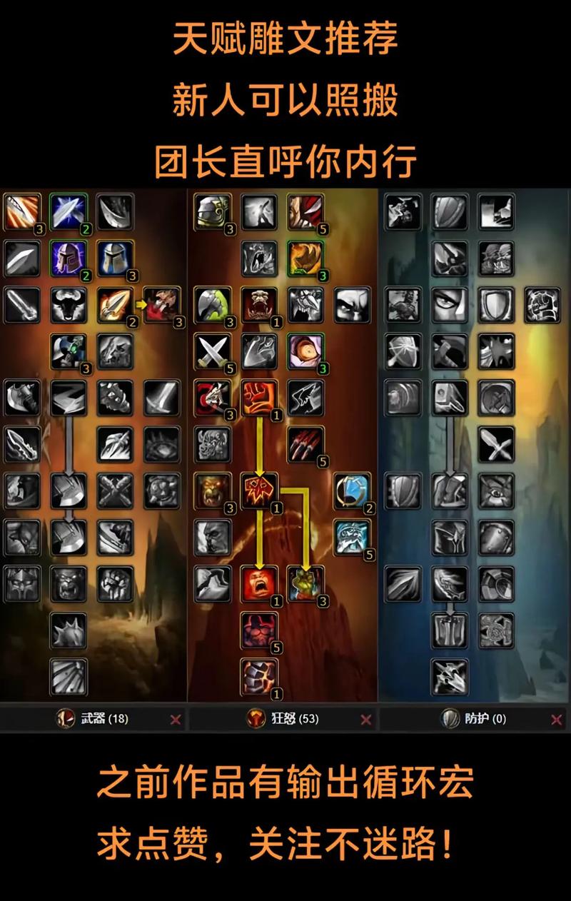 奇迹世界2狂战士加点