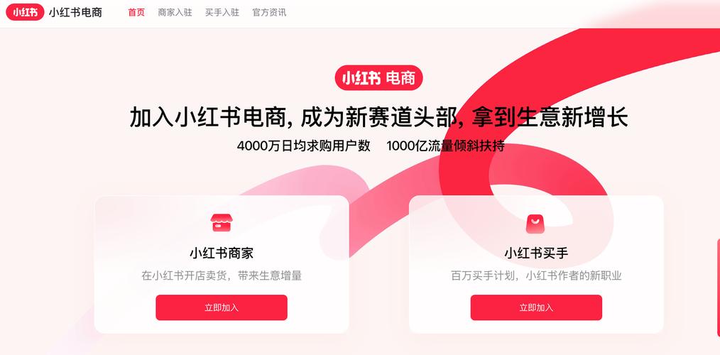 小红书怎么退货