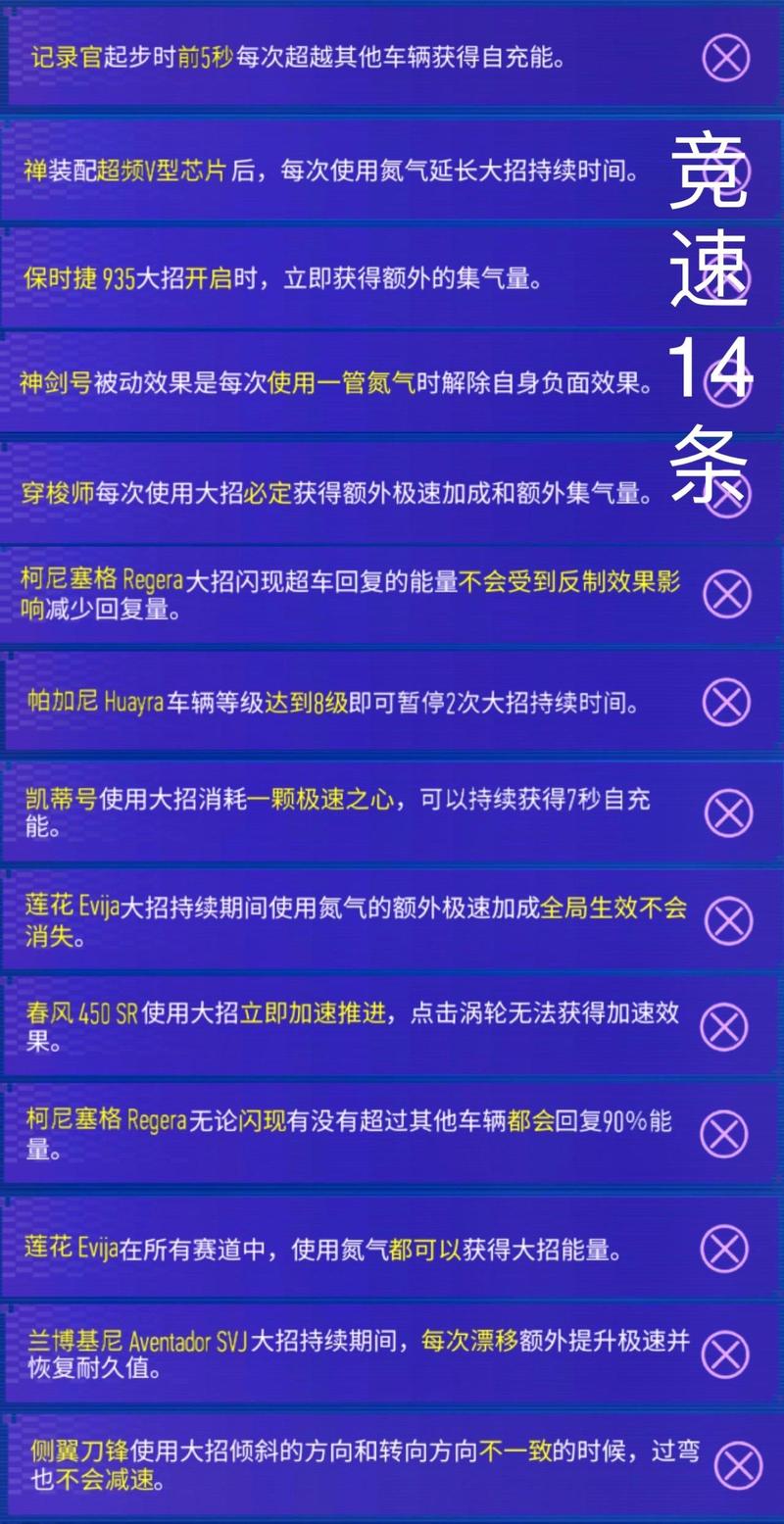 王牌竞速兑换码