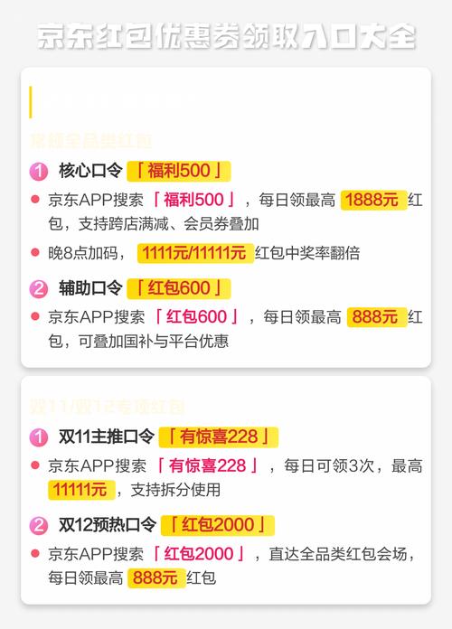 京东怎么兑换优惠券码