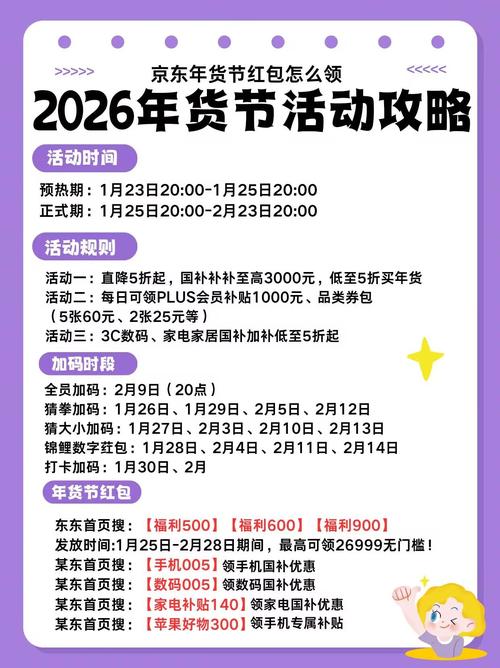 京东怎么兑换优惠券码