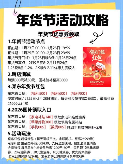 京东怎么兑换优惠券码