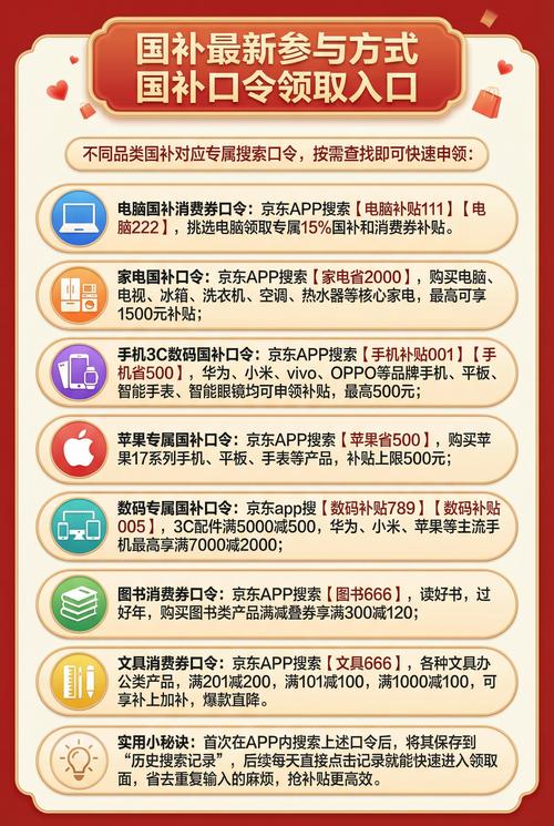 京东怎么兑换优惠券码