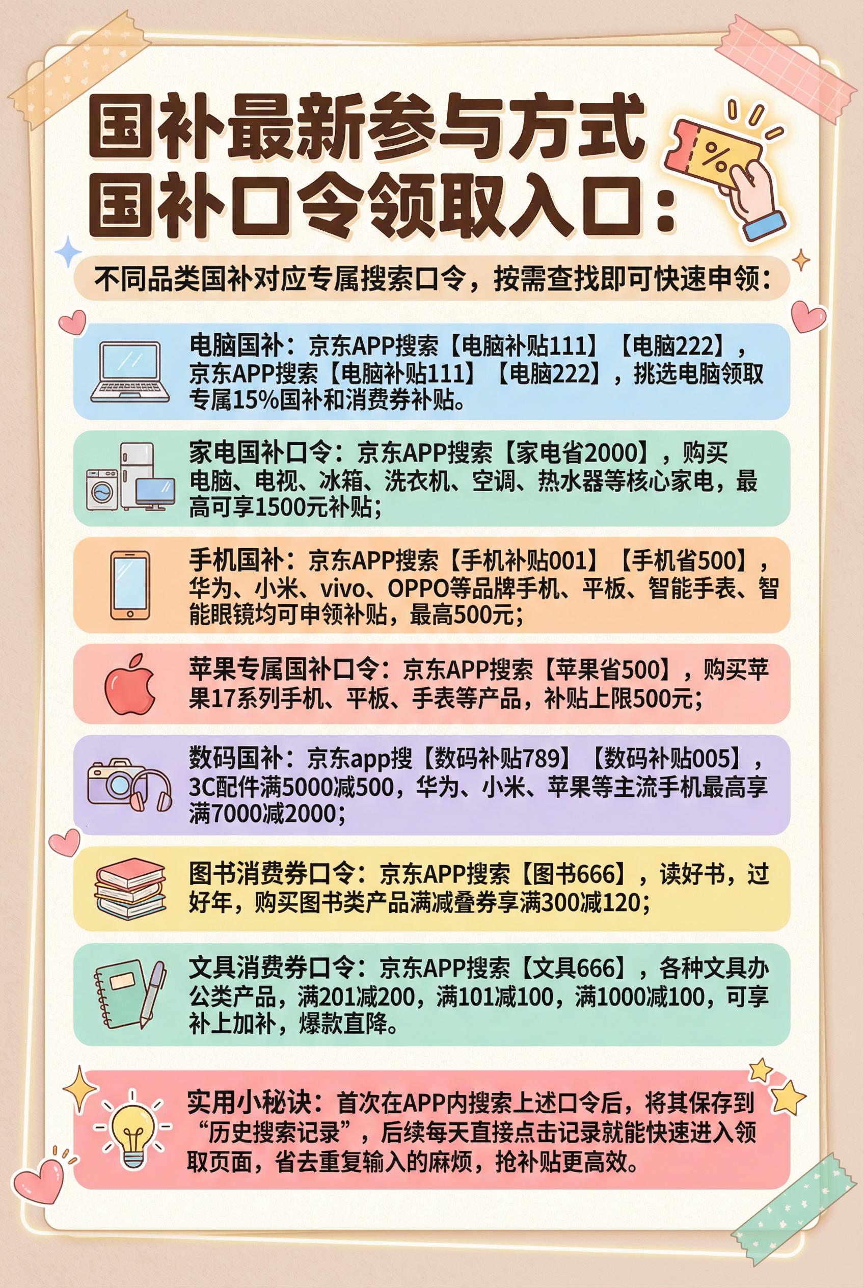 京东怎么兑换优惠券码