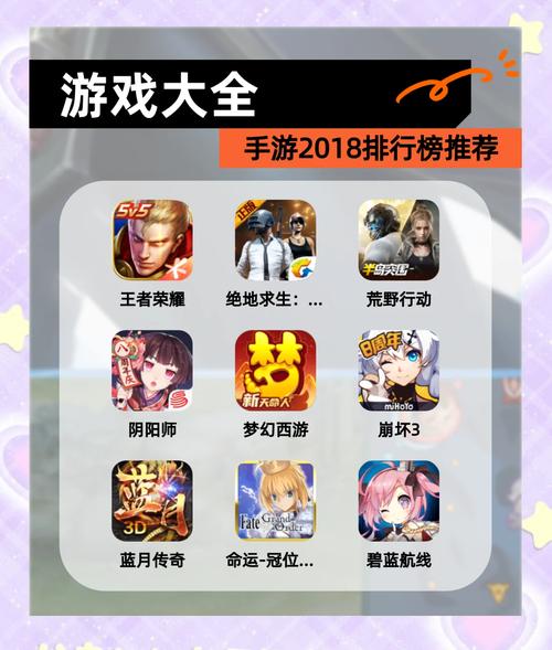 热门手游排行榜