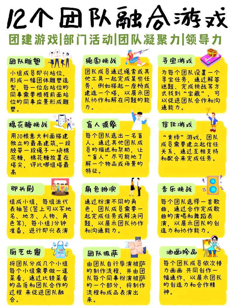 部门领导必备！团队小游戏助力室内外集体活动增加凝聚力