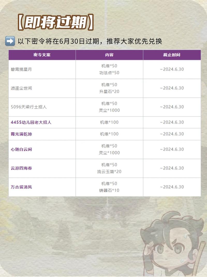 人气手游排行榜前十名