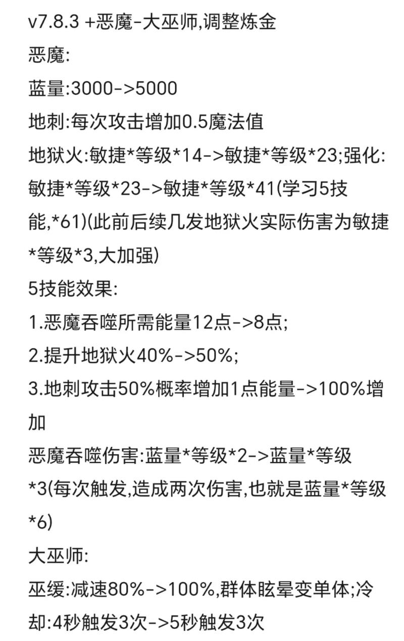 魔兽争霸秘籍大全