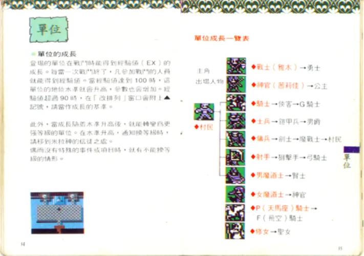 索菲亚的复苏游戏攻略：生存重建发展，助索菲亚家园复兴