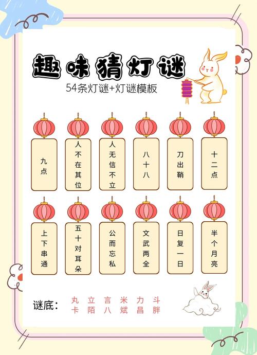 熹妃传厨房攻略