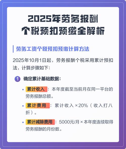 劳务费个税怎么算