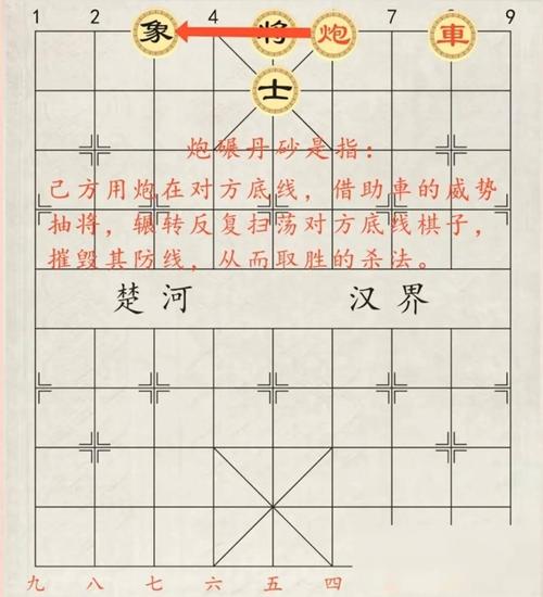 大多数象棋残局攻略