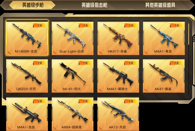 穿越火线活动大全