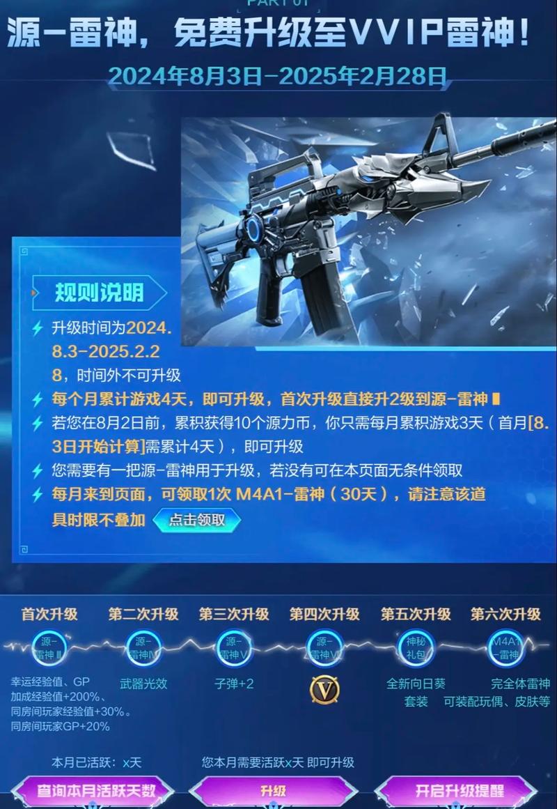 穿越火线活动大全