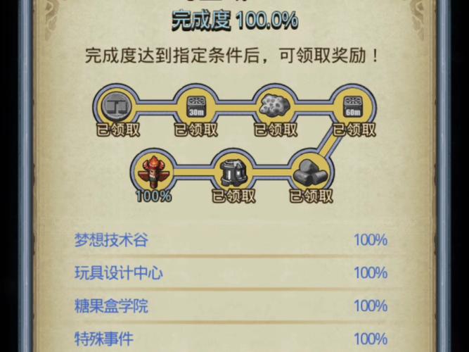 不思议迷宫密令