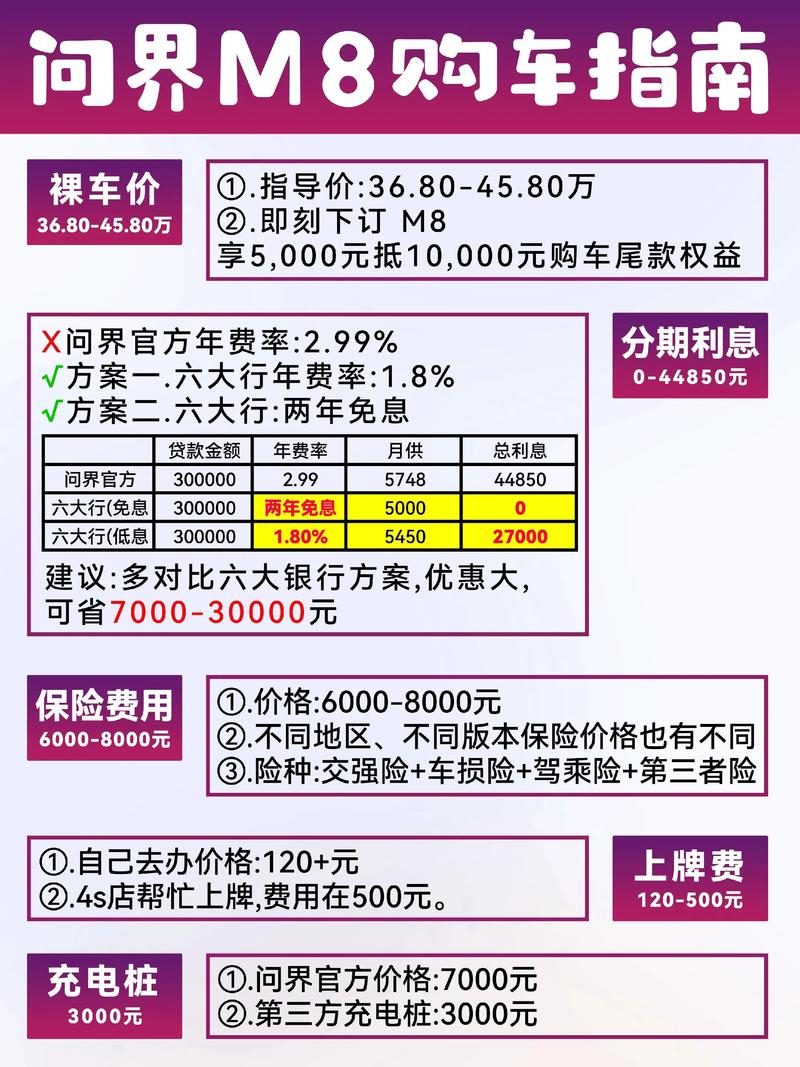汽车之家怎么查看车主口碑