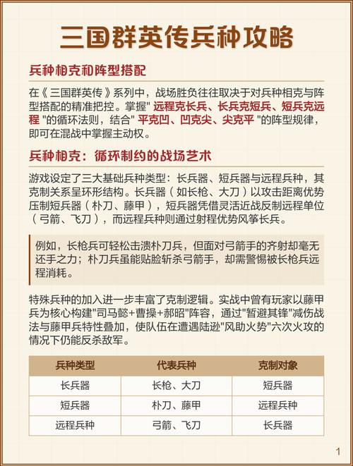 三国群英传1秘籍