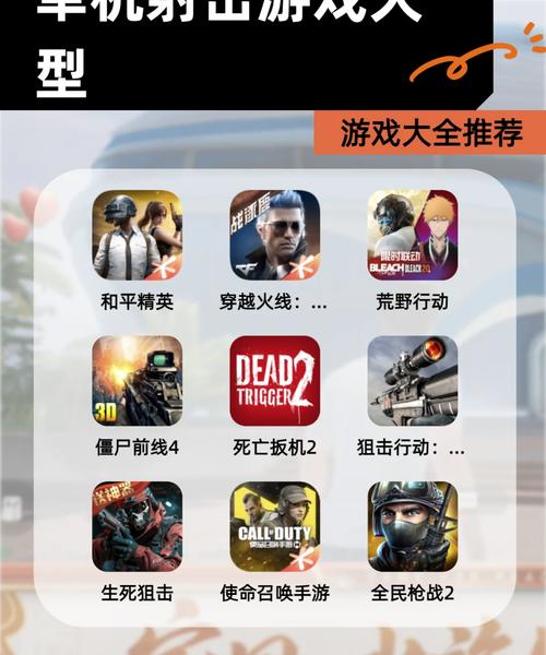 第三人称射击游戏