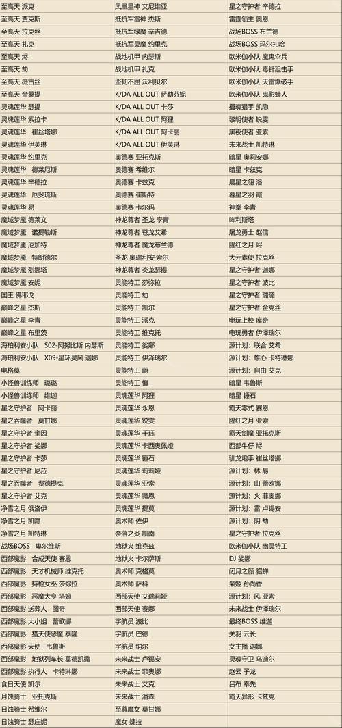 网络游戏排行榜