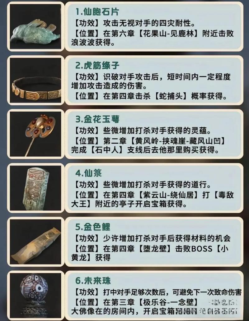 黑神话悟空更新