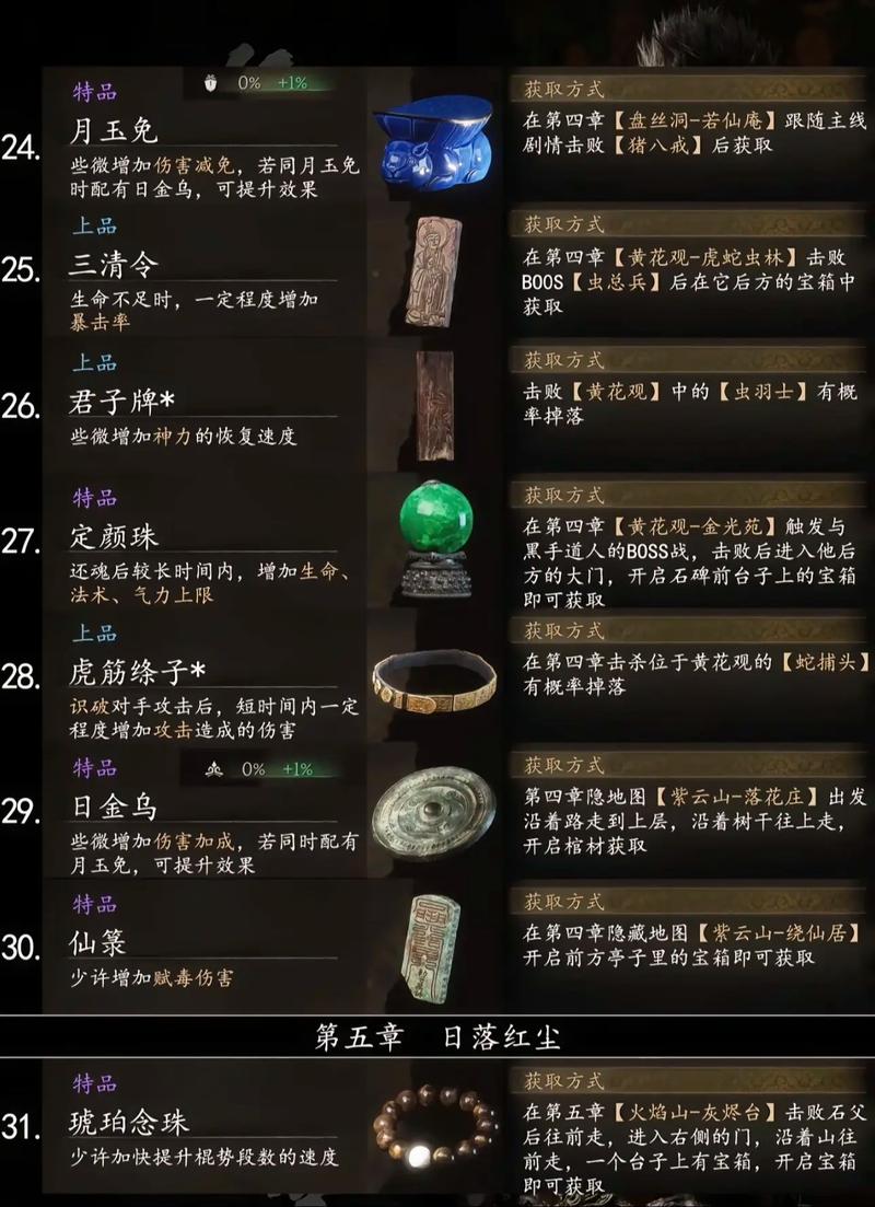 黑神话悟空更新