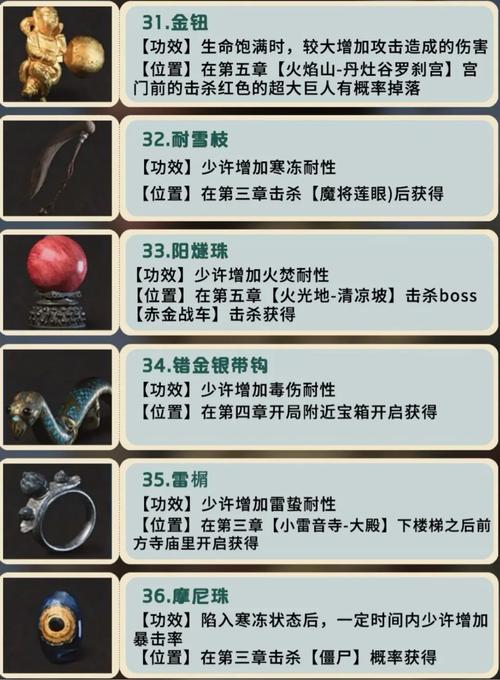 黑神话悟空更新