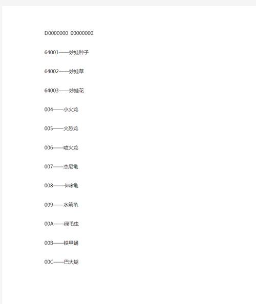 口袋妖怪白金金手指