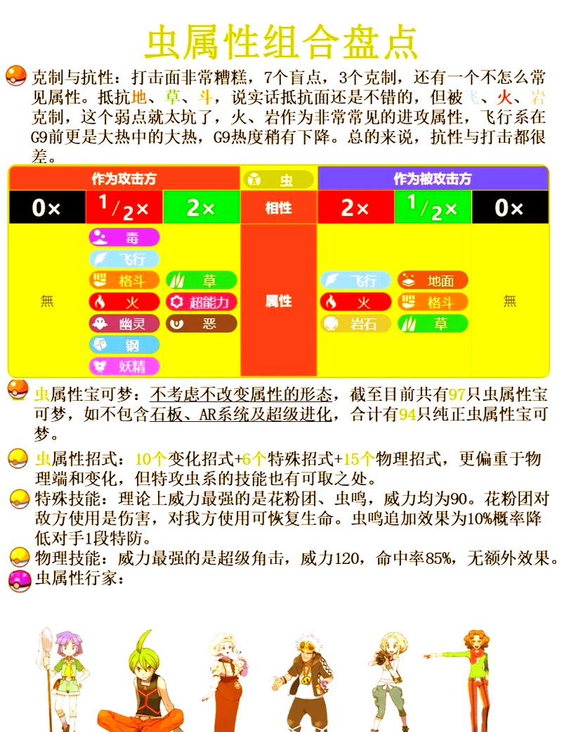 口袋妖怪白金金手指