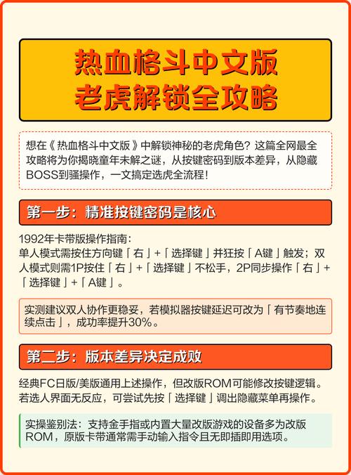 热血格斗老虎密码