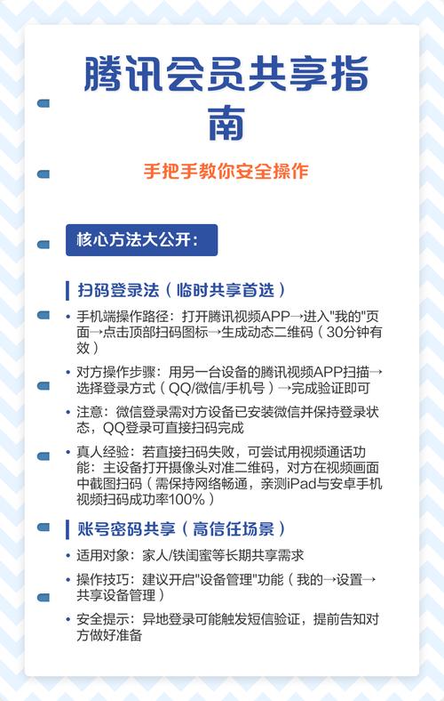 腾讯视频会员可以几台设备一起登录