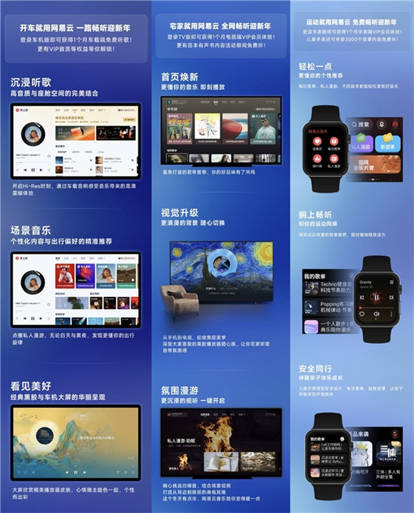 网易云音乐会员可以几台设备一起登录