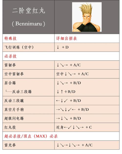 拳王97风云再起