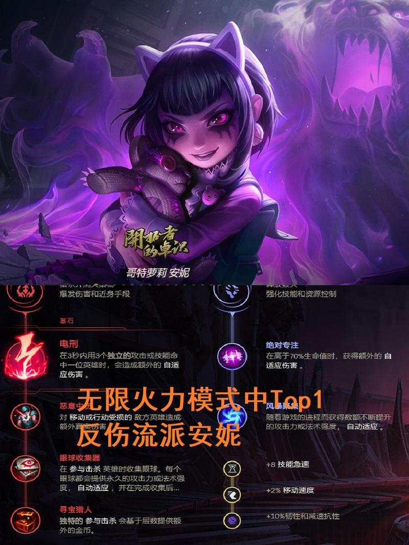 英雄联盟无限火力