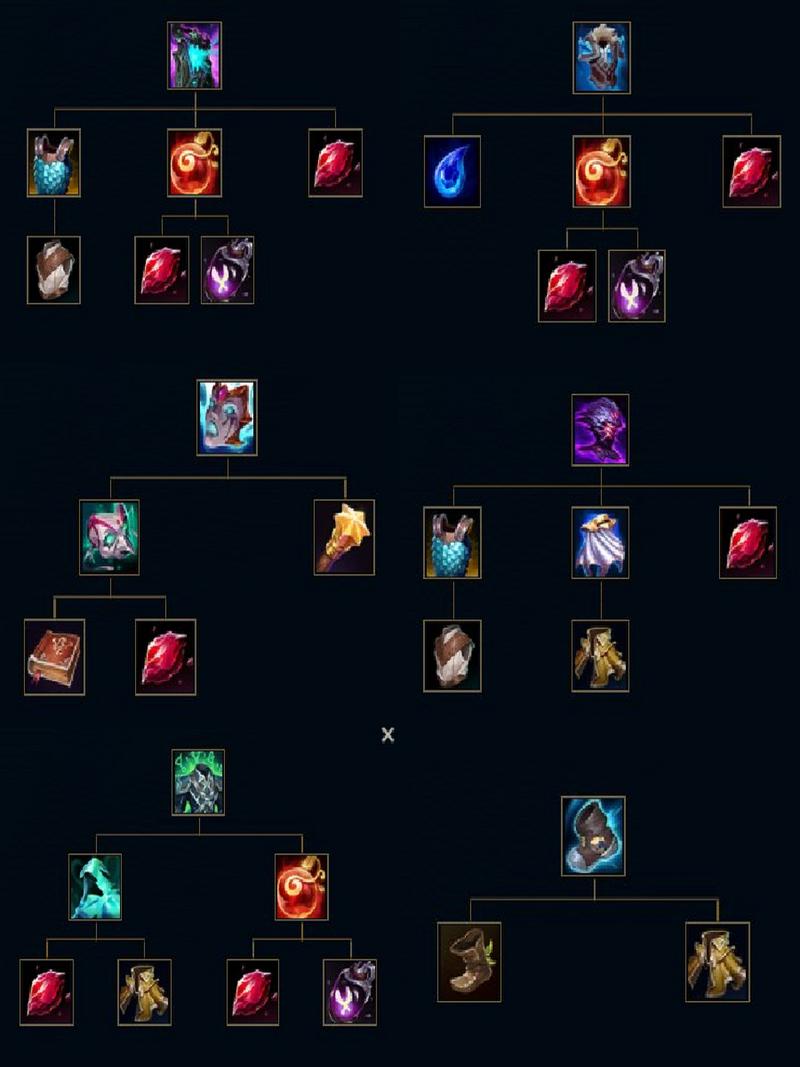 英雄联盟无限火力