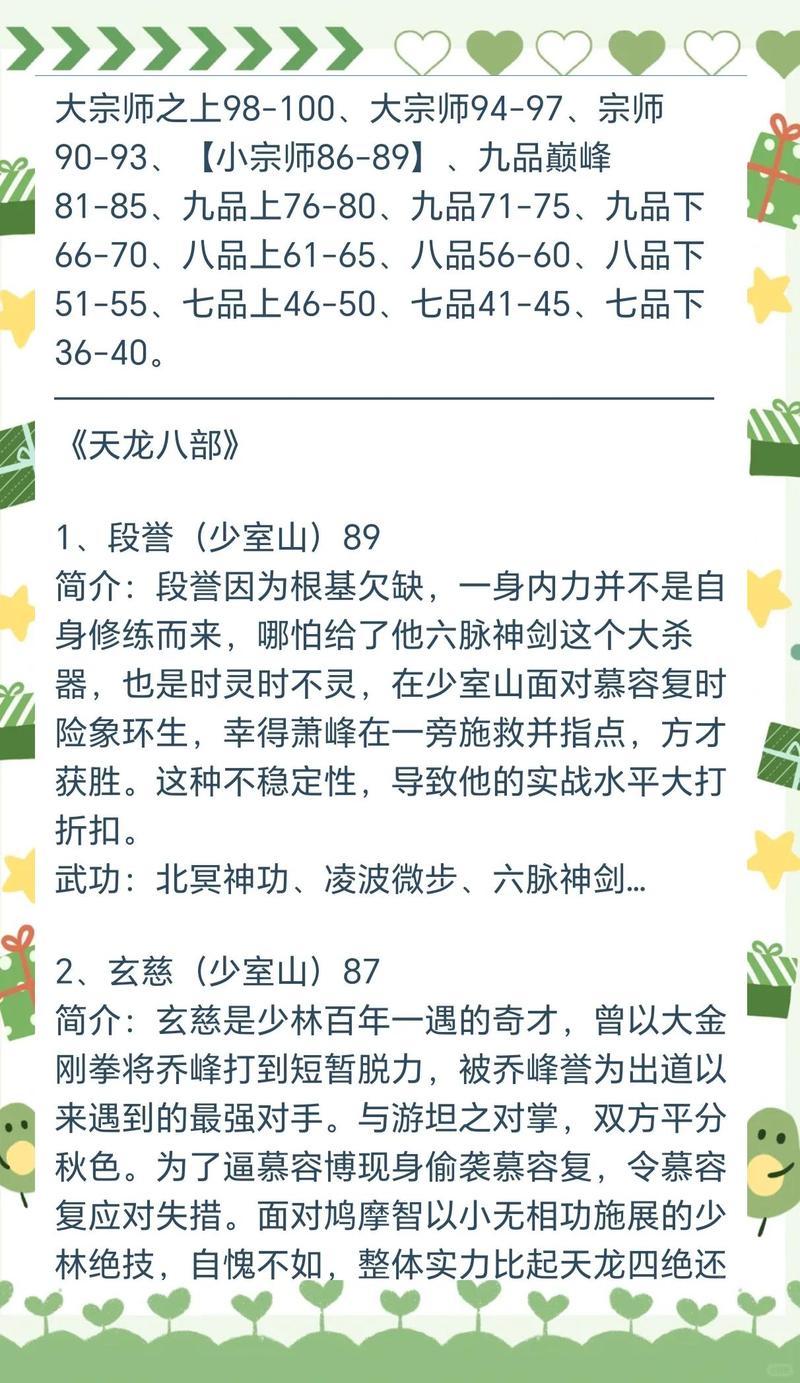 金庸群侠传3攻略