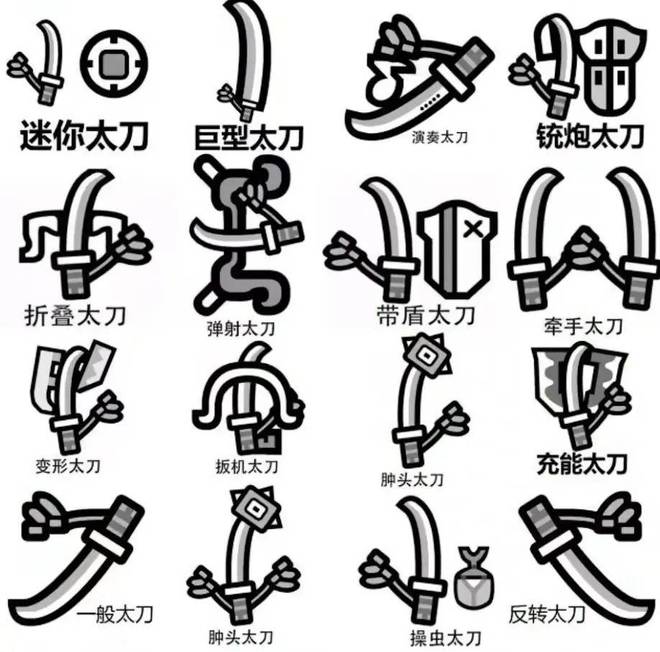 怪物猎人世界冰原