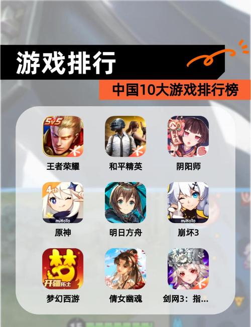 大型手游排行榜前十名