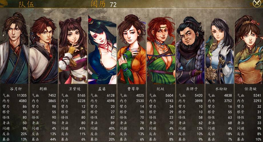 侠客风云传风吹雪攻略