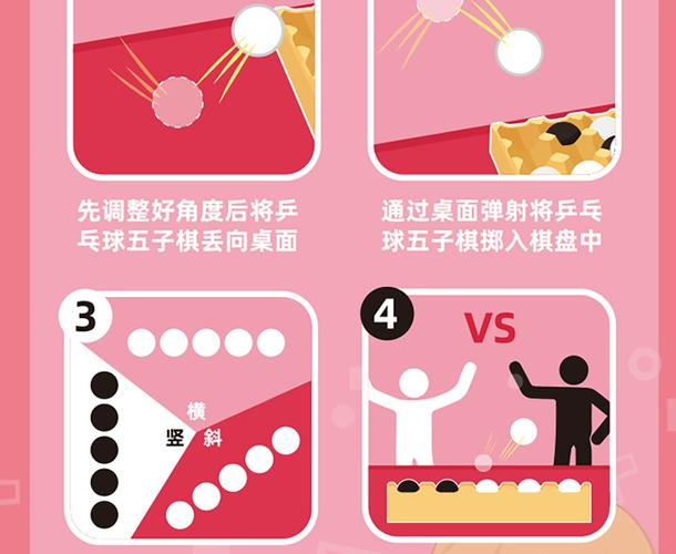 激烈乒乓球游戏玩法及过程介绍，畅享多人对战与丰富奖励