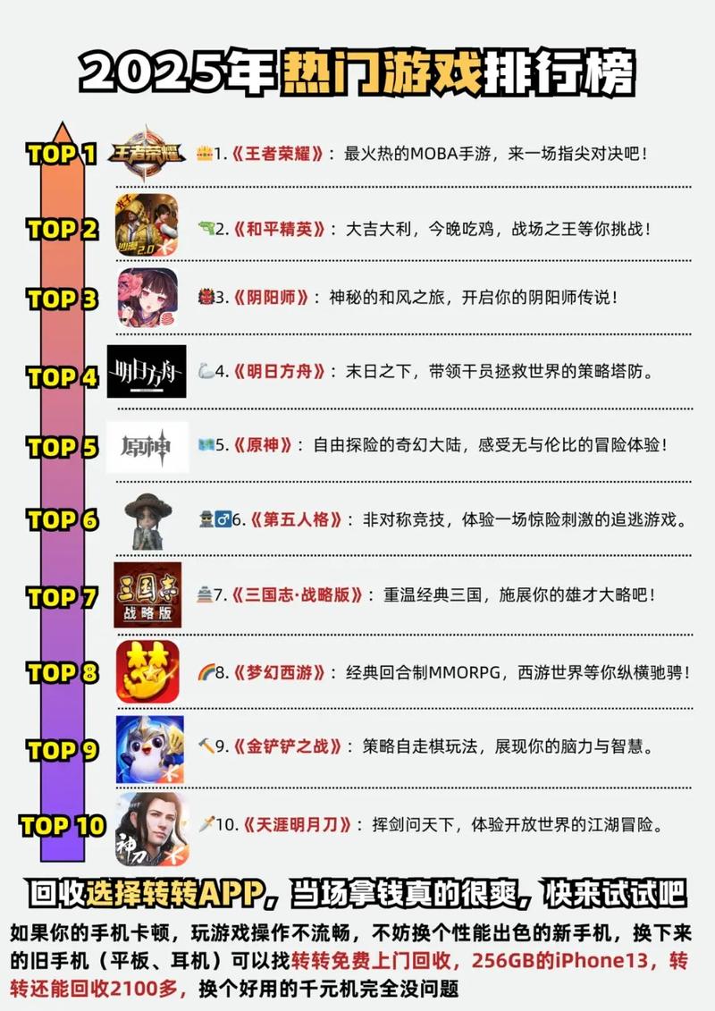 2026年回合制手游推荐