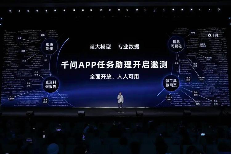 千问和豆包哪个火