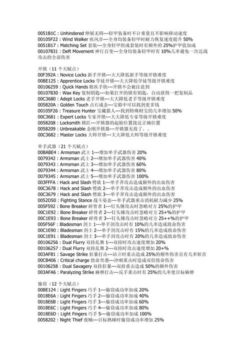 上古卷轴5负重代码