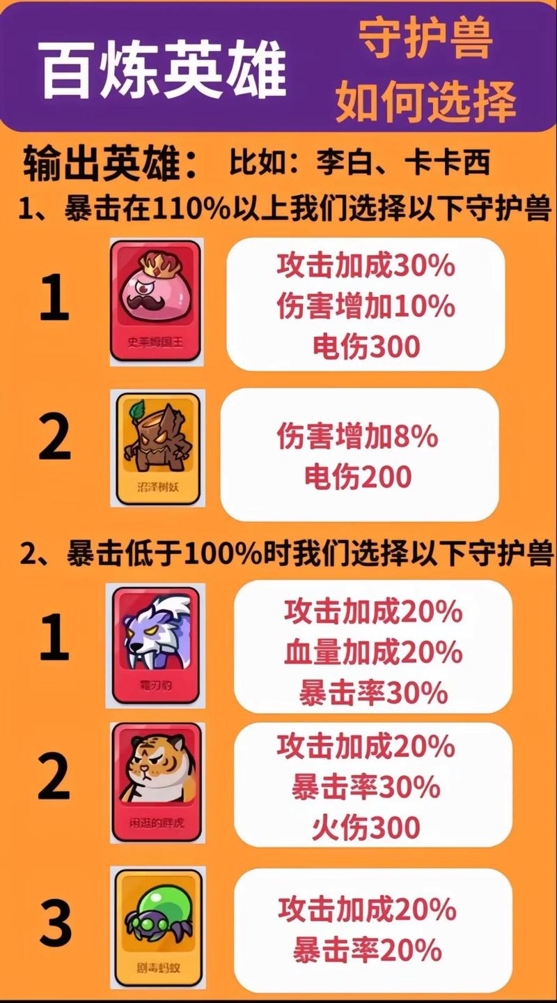 百炼英雄兑换码