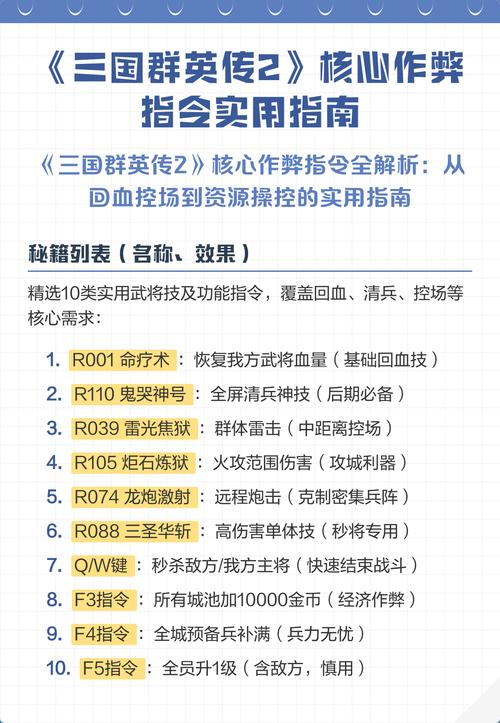 三国群英传2秘籍