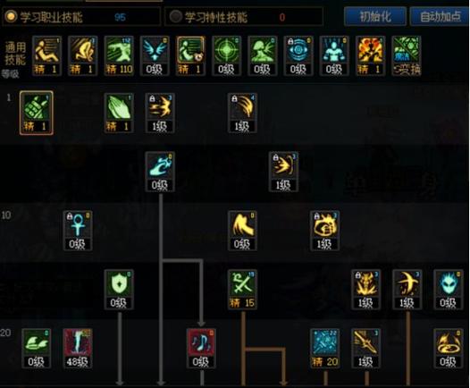 dnf守护者祭坛攻略